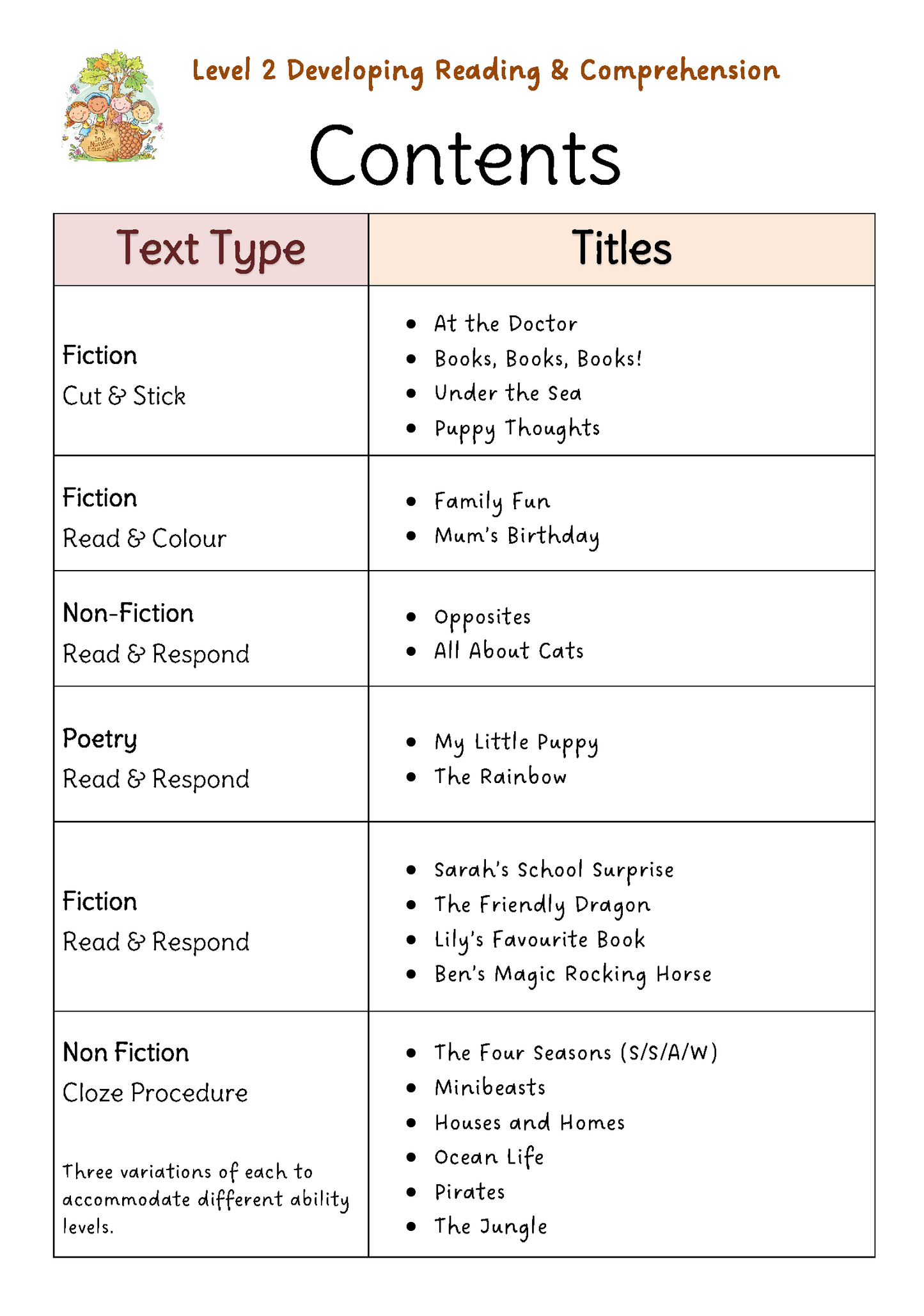 NEW! Level 2 Developing Reading and Comprehension