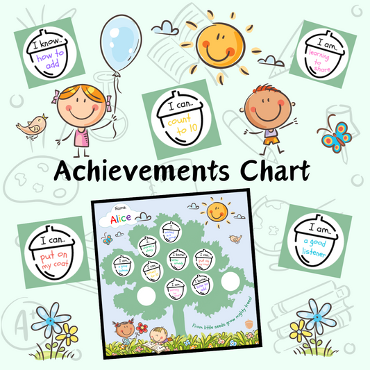 Achievements Chart