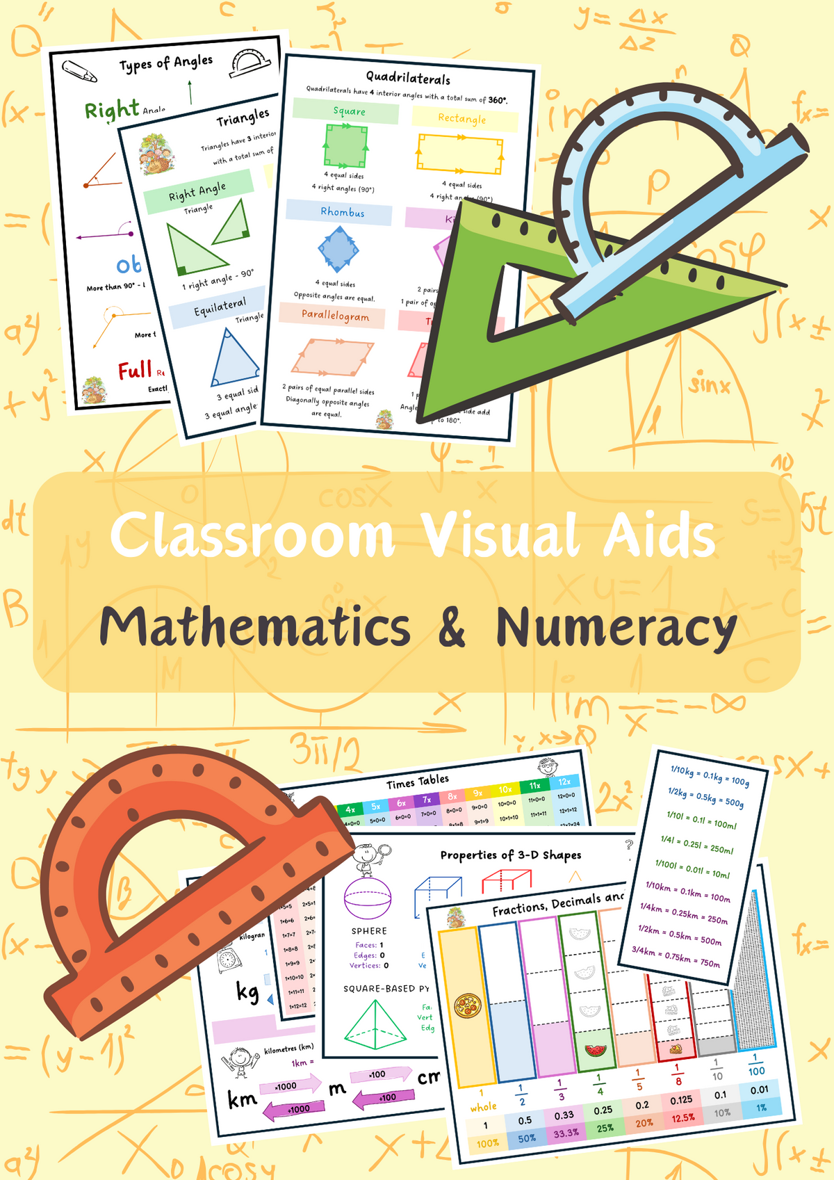 Visual Aid Pamplets Levels 3 - 7 Display Posters/Visual Aids – In a Nutshell Education