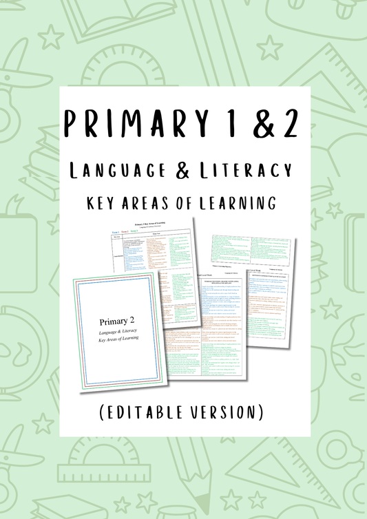 P1&P2 Language & Literacy Key Areas of Learning (Editable)
