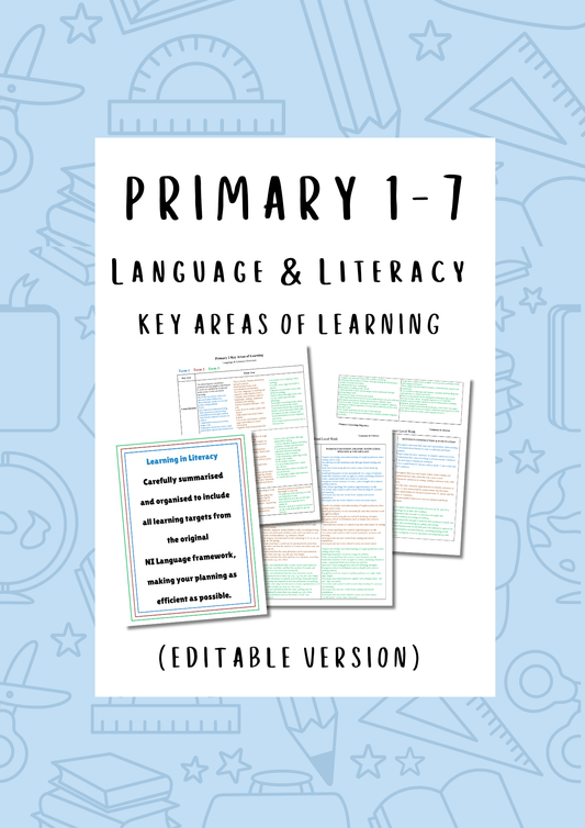 P1 - P7 Language & Literacy Key Areas of Learning (Editable)