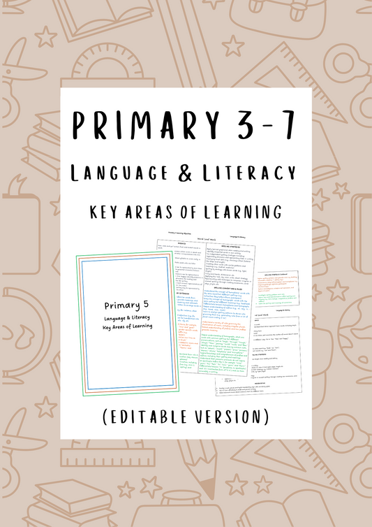 P3-P7 Language & Literacy Key Areas of Learning (Editable Version)