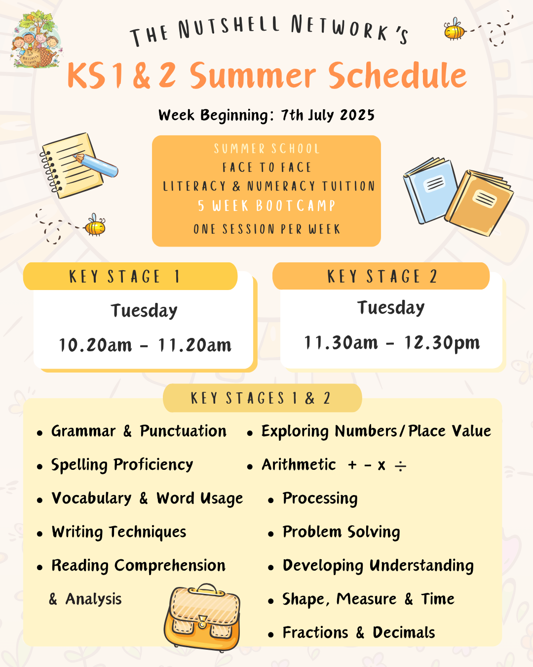 KS1/2 Summer Classes